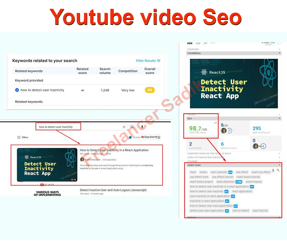 youtube seo youtube video seo youtube channel seo